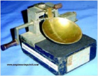 Procedure to Determine The Liquid Limit Of Soil